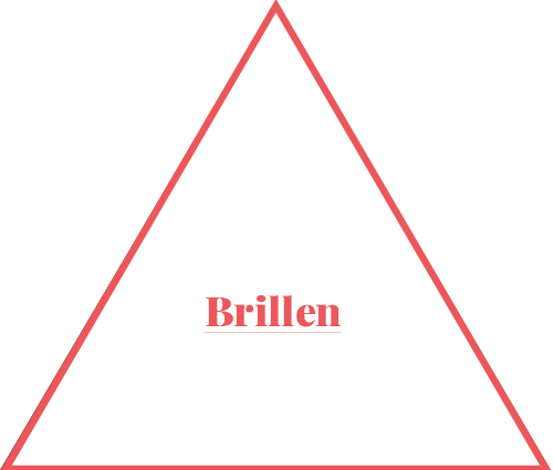 Brillen