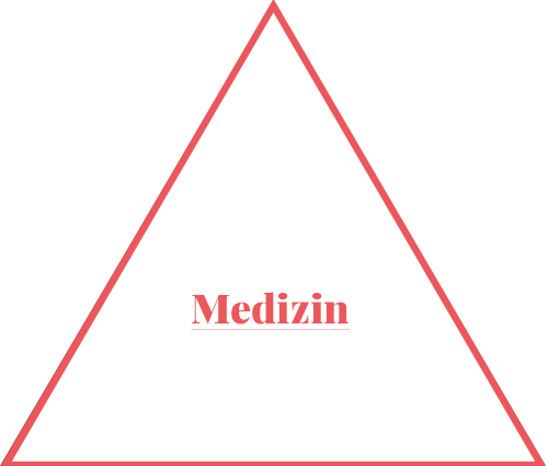 Medizin