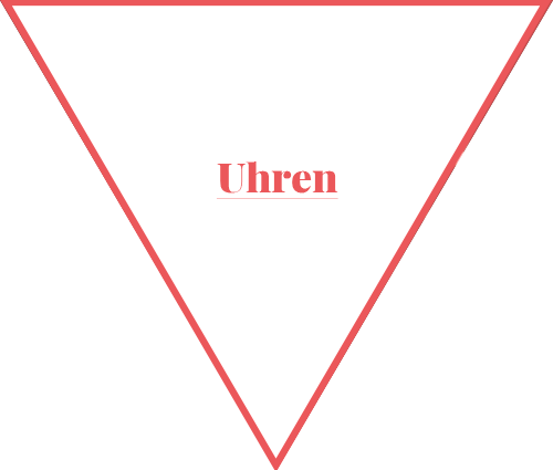 Uhren